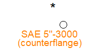 SAE 5"-3000psi